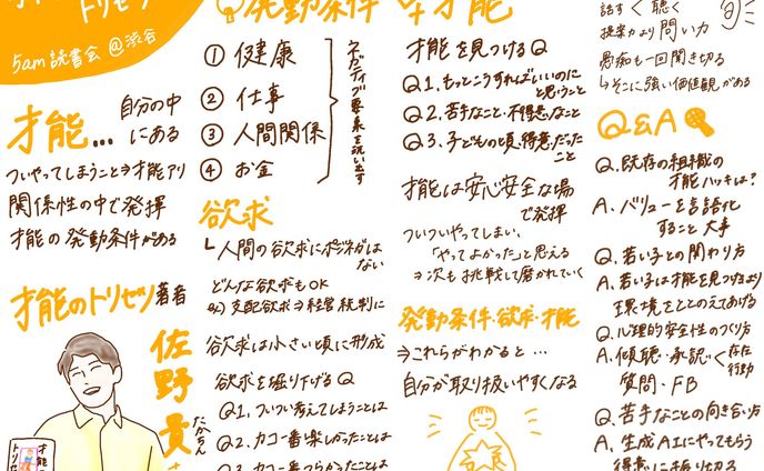 グラレコ「才能のトリセツ」イベント