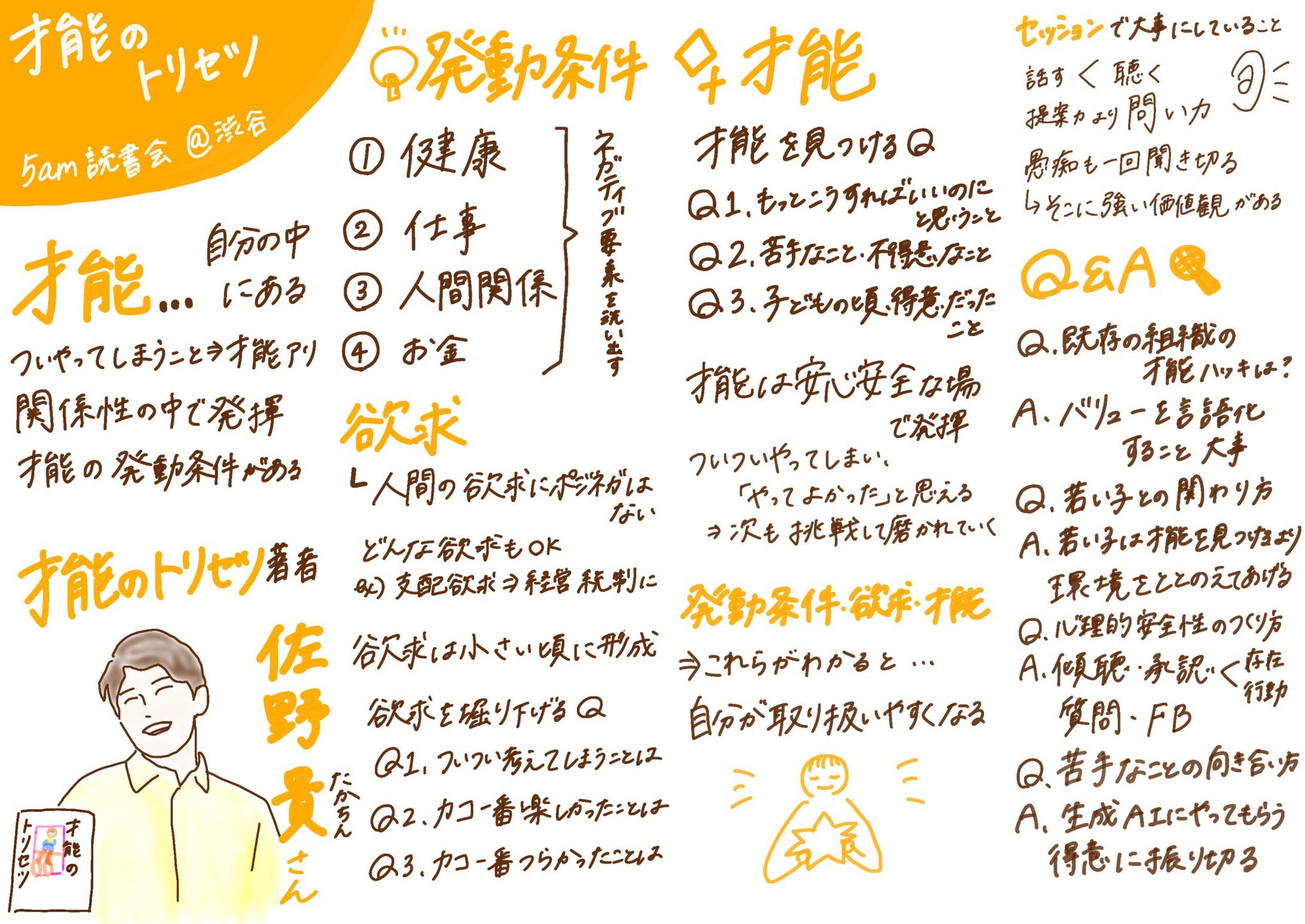 グラレコ「才能のトリセツ」イベント-1