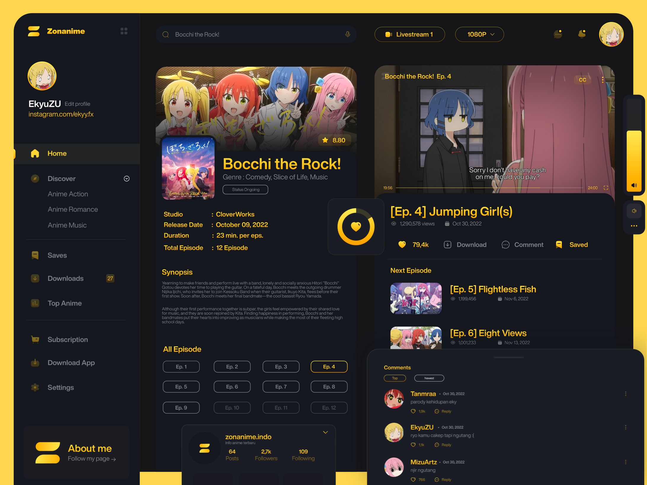 Zonanime-1