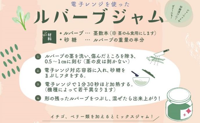 野菜直売所に置く想定のレシピ