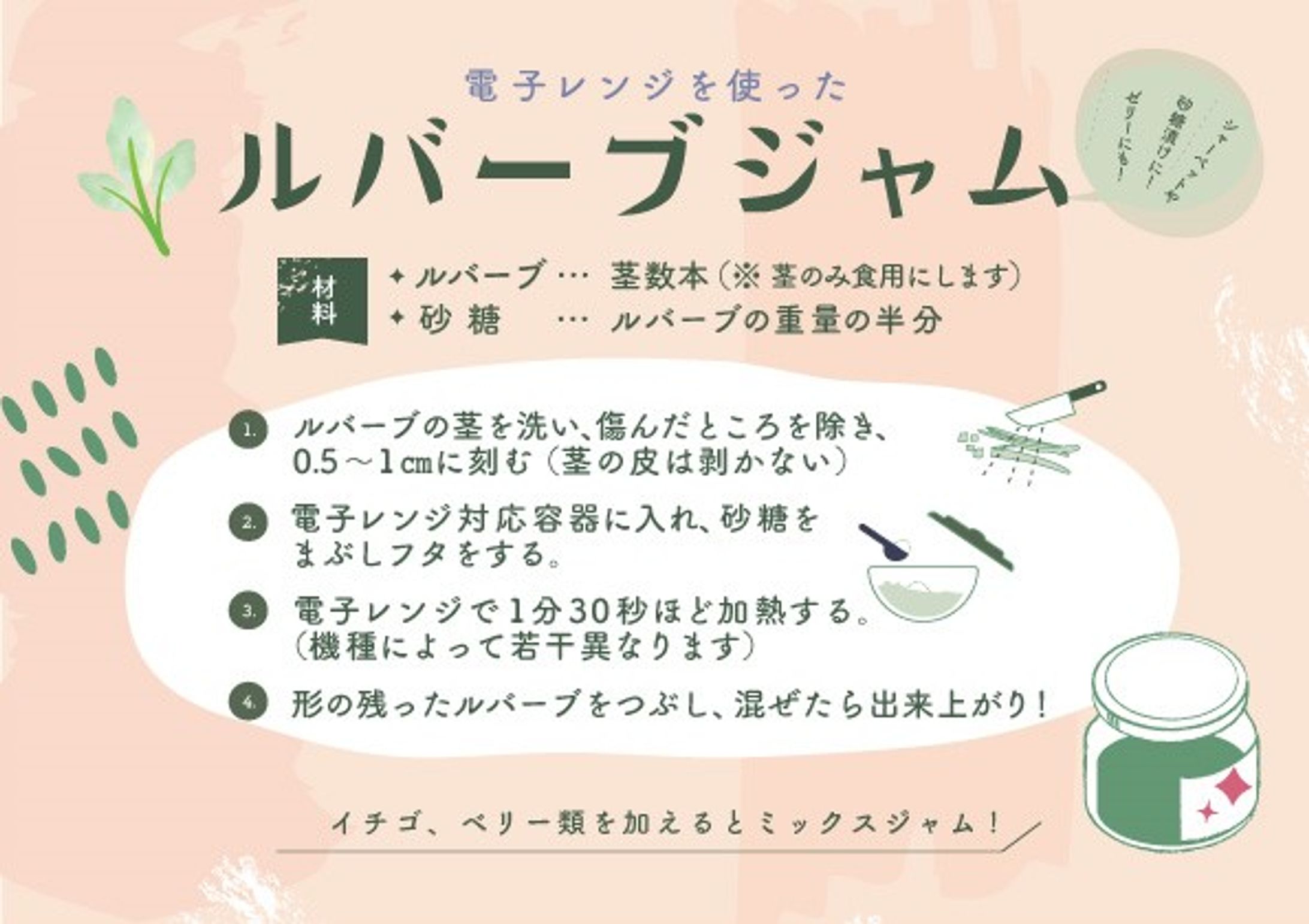 野菜直売所に置く想定のレシピ-1