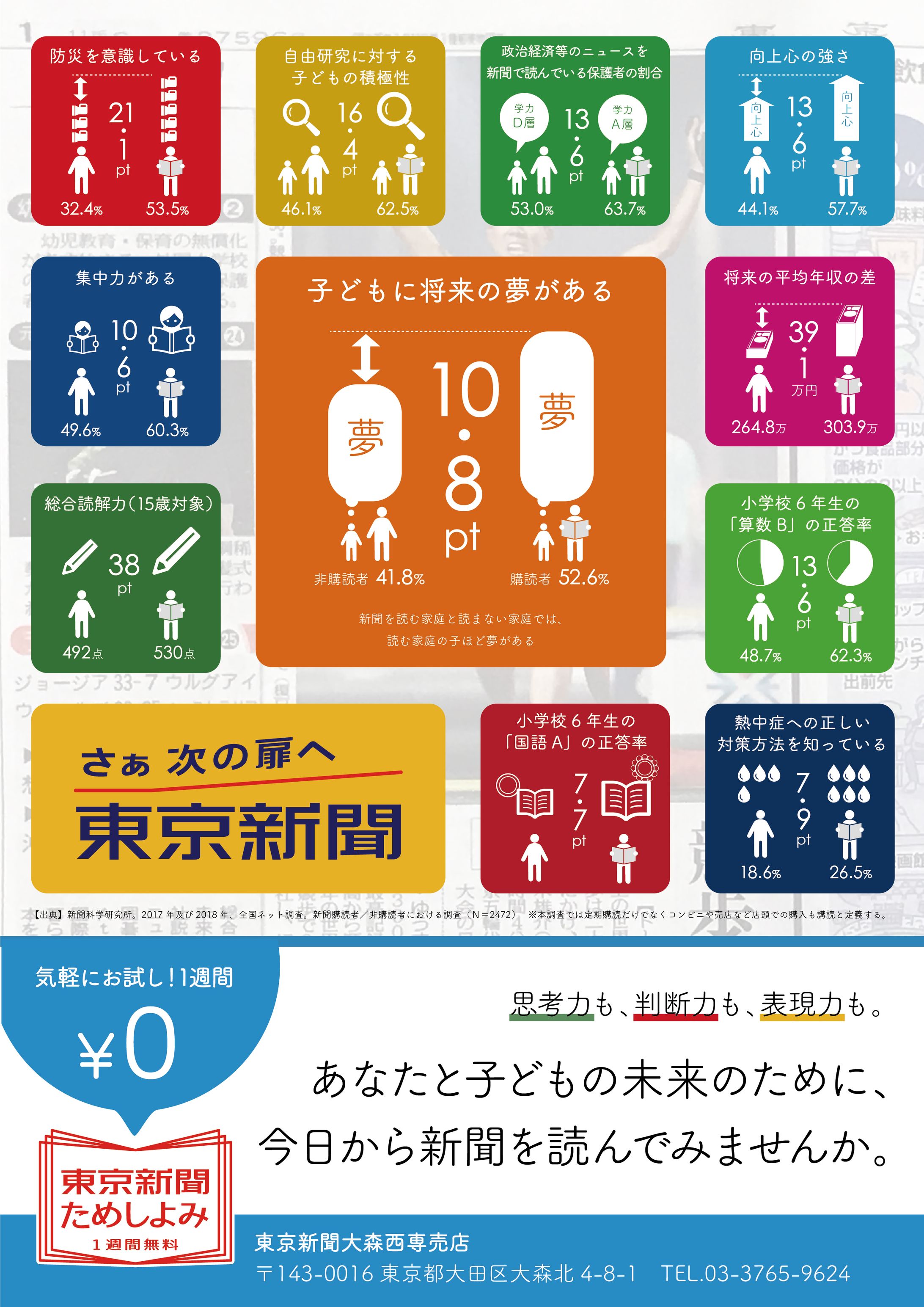【チラシ】東京新聞　様-1