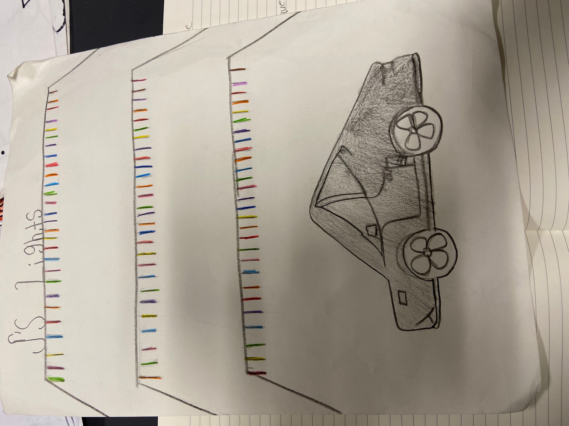 Mulitask project -1