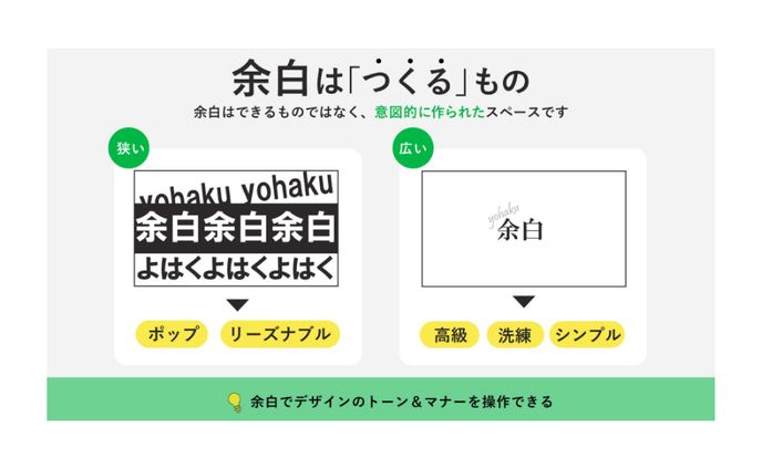 SNS図解　