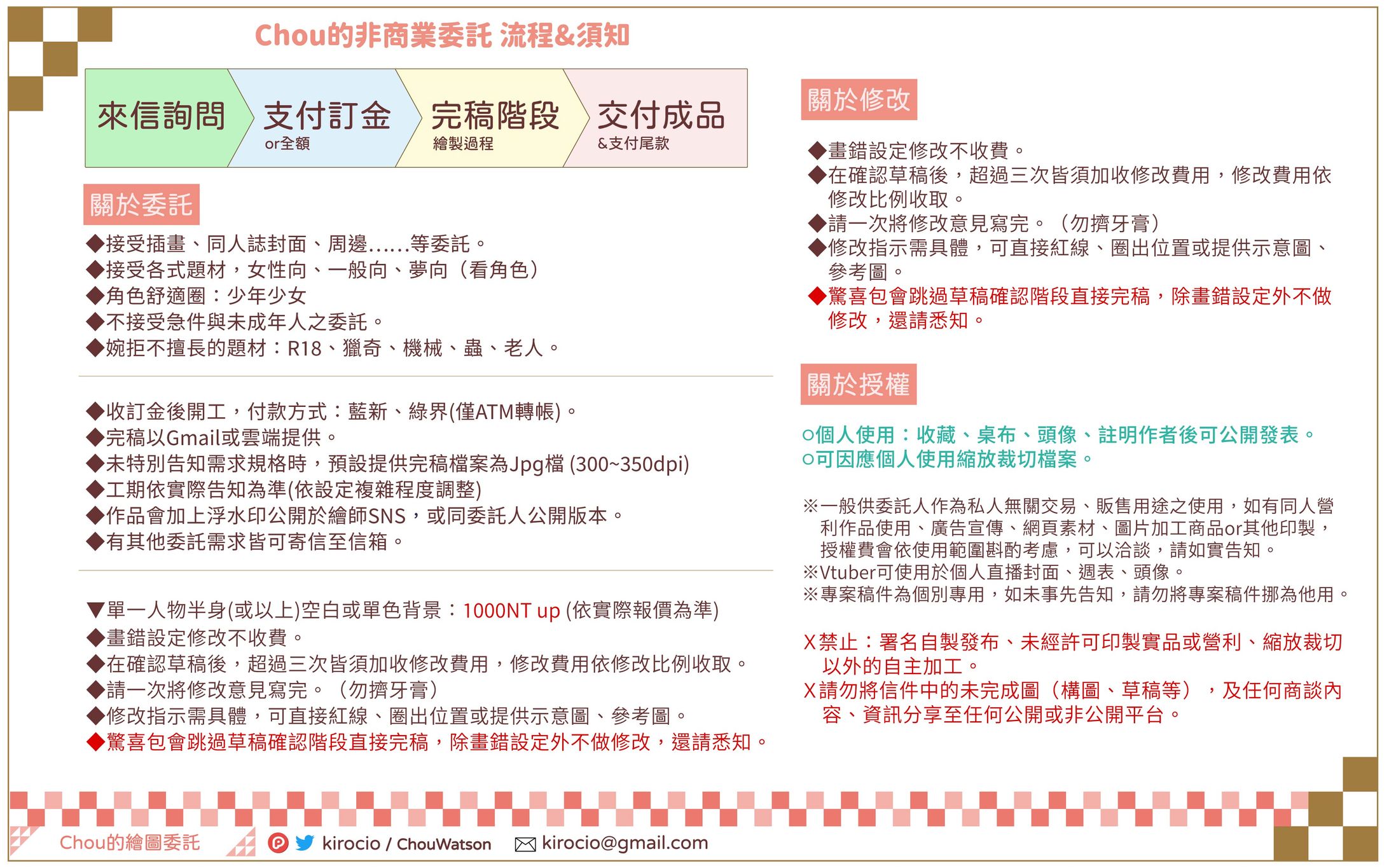 Chou的繪圖委託須知-1