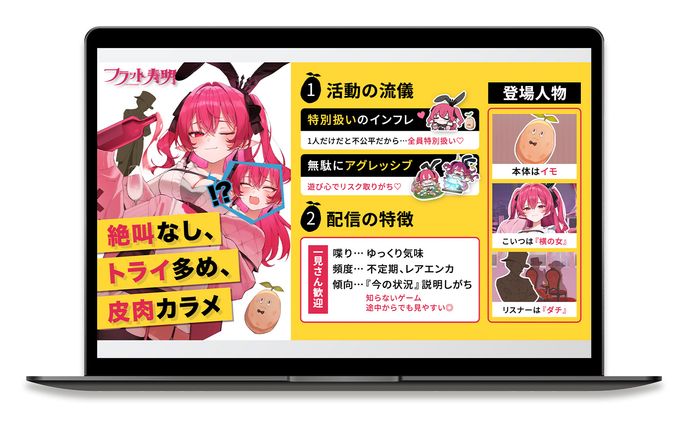【ご依頼】配信者様紹介画像
