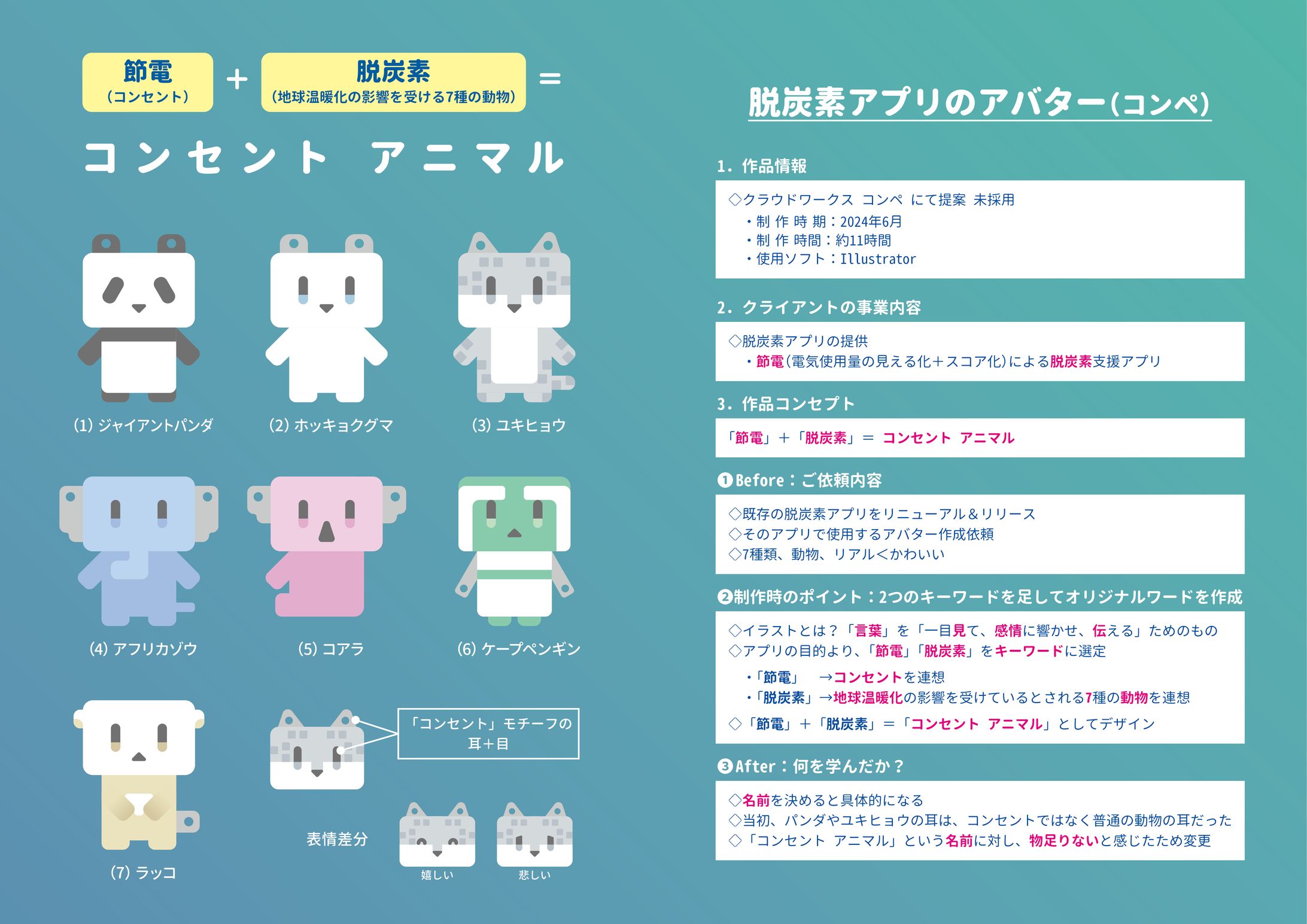 脱炭素アプリのアバター（コンペ）-1