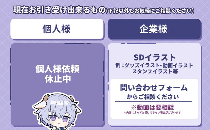 現在のご依頼状況