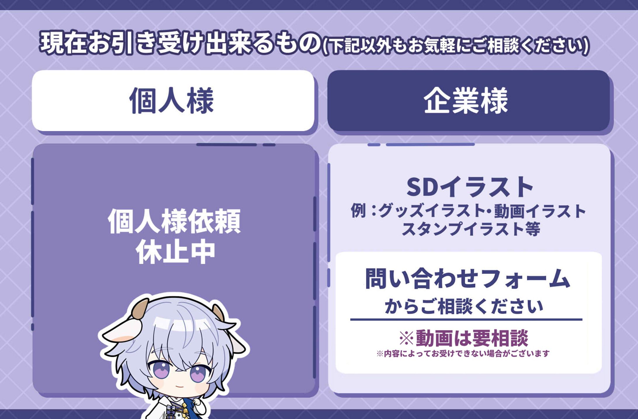 現在のご依頼状況-1