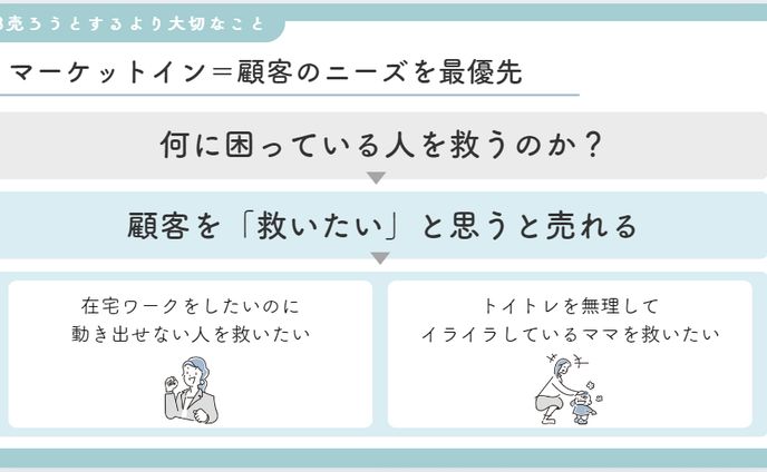 実案件　スライド制作