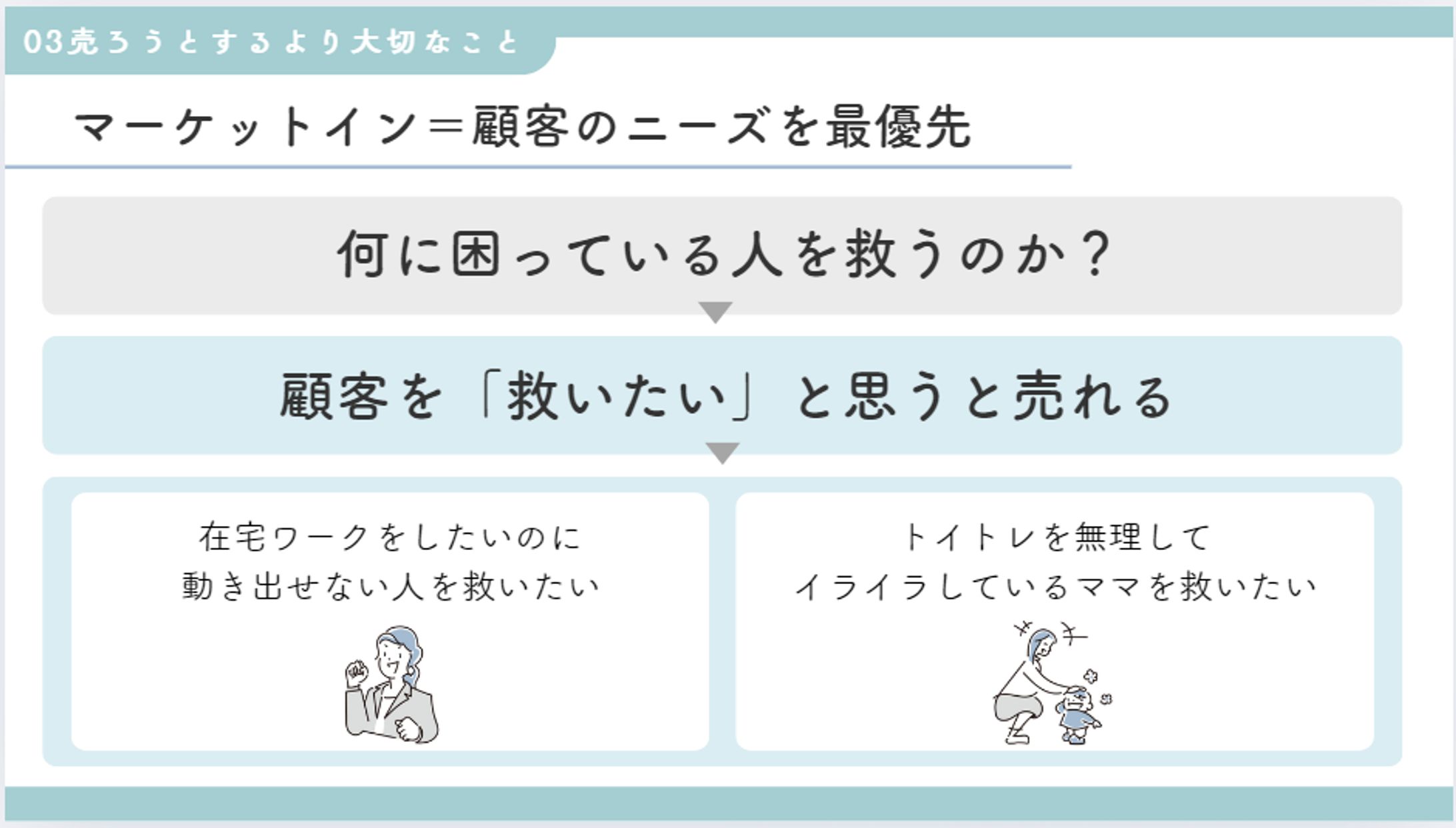実案件　スライド制作-1