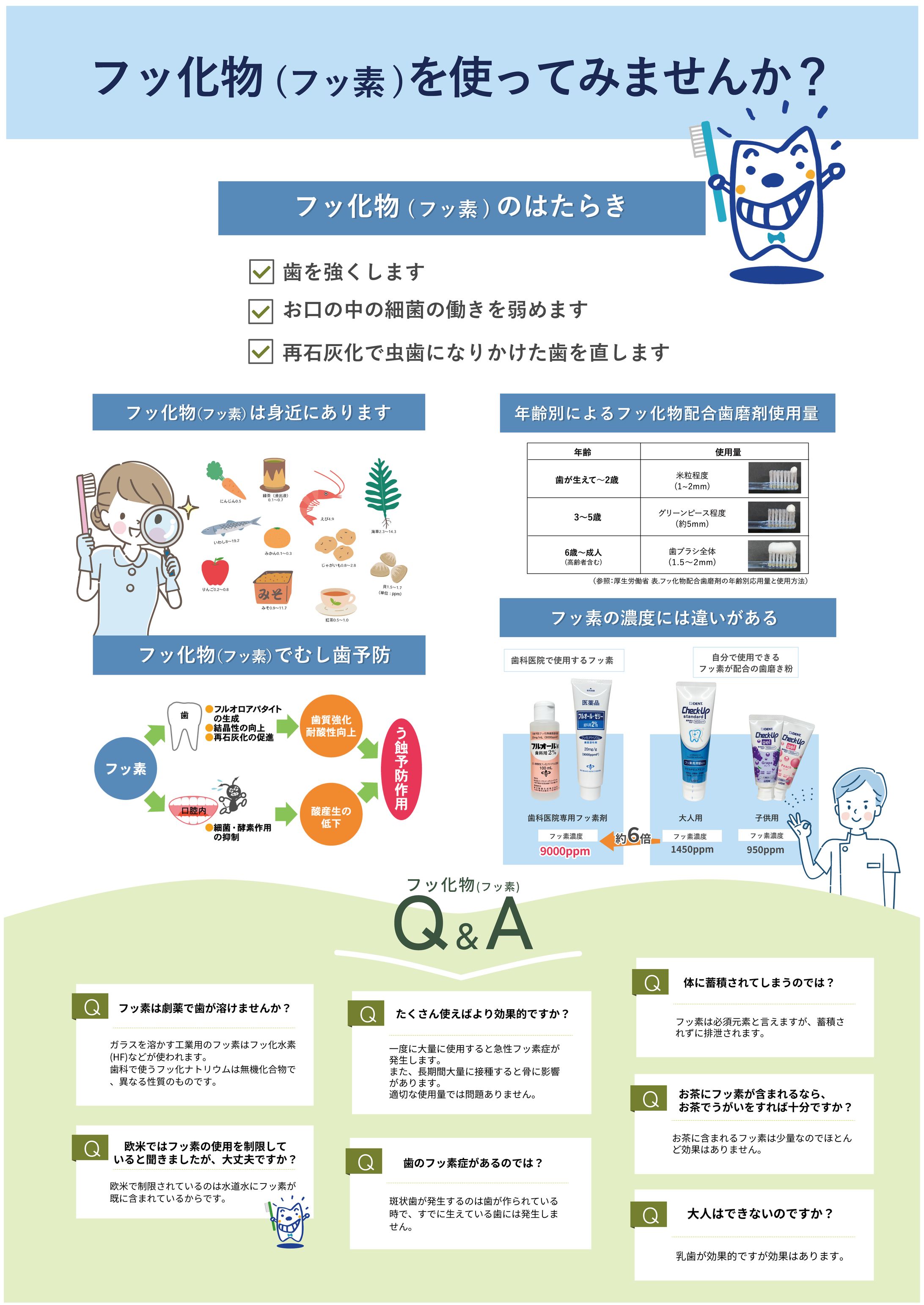 歯科医師会用ポスター-1