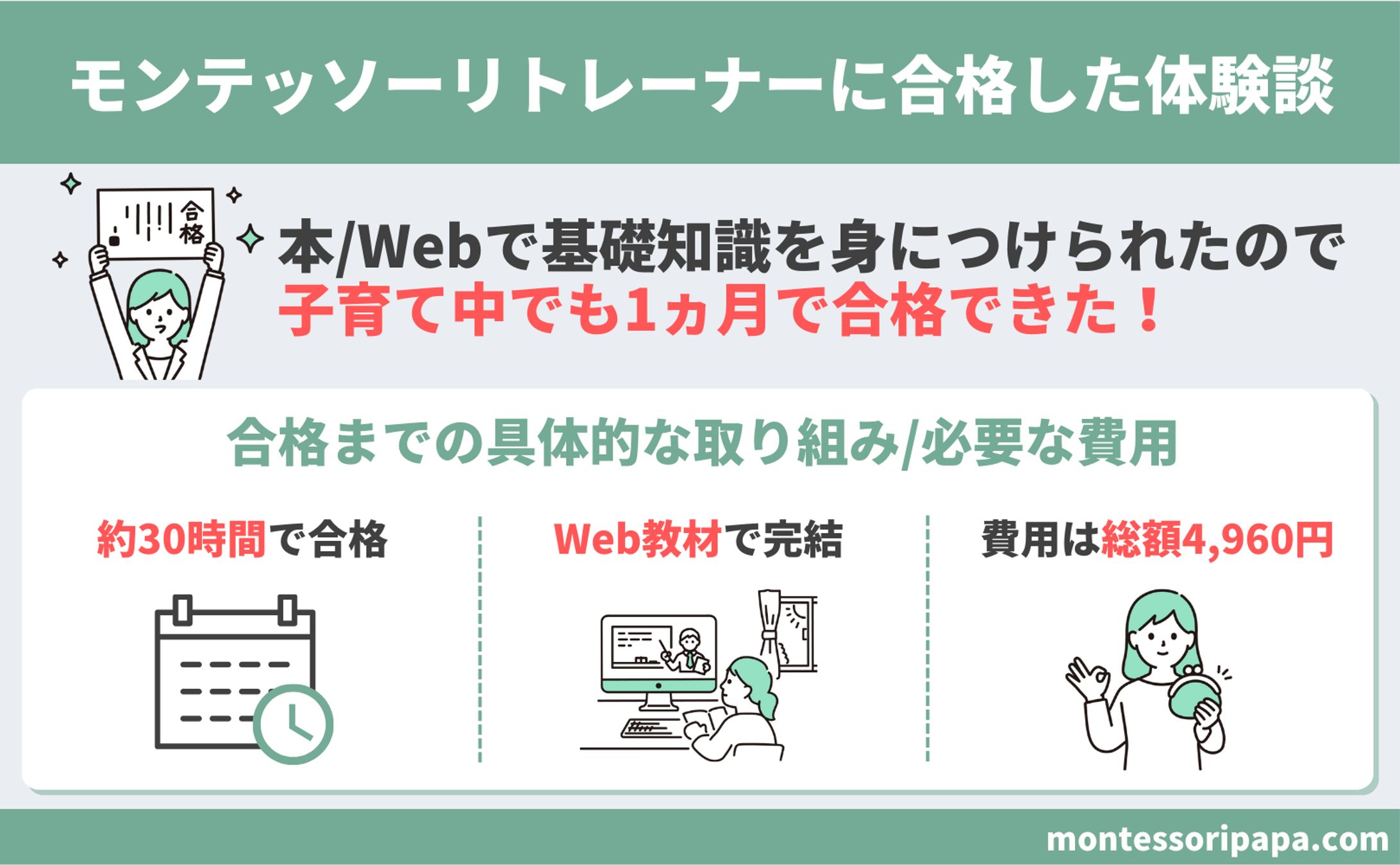 図解：ブログ記事（資格取得）-1