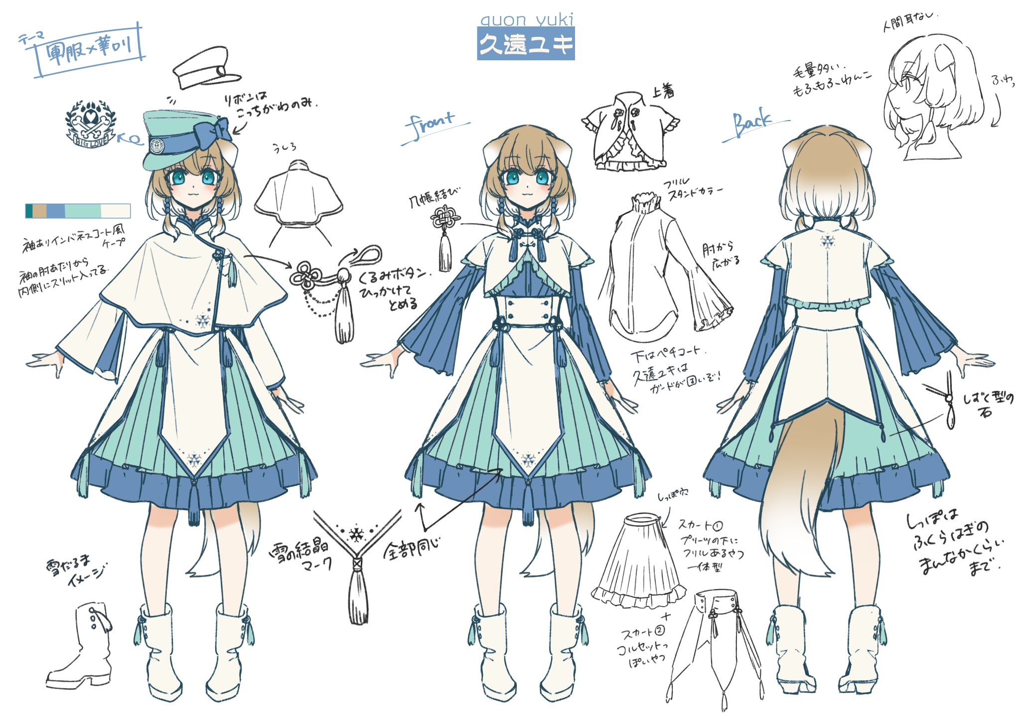 キャラクターデザイン三面図