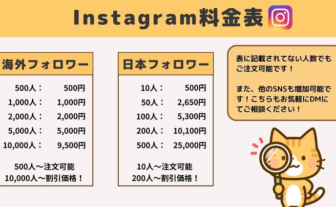 Instagram料金表