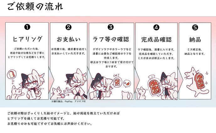 料金表(2024年)10月現在