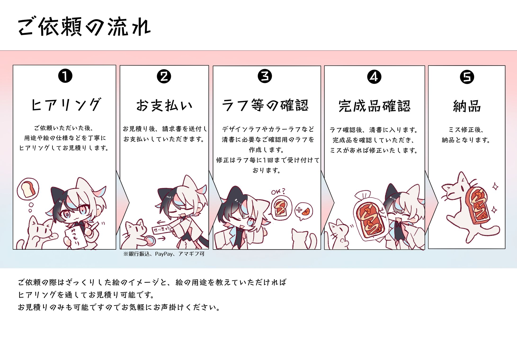 料金表(2024年)10月現在-1