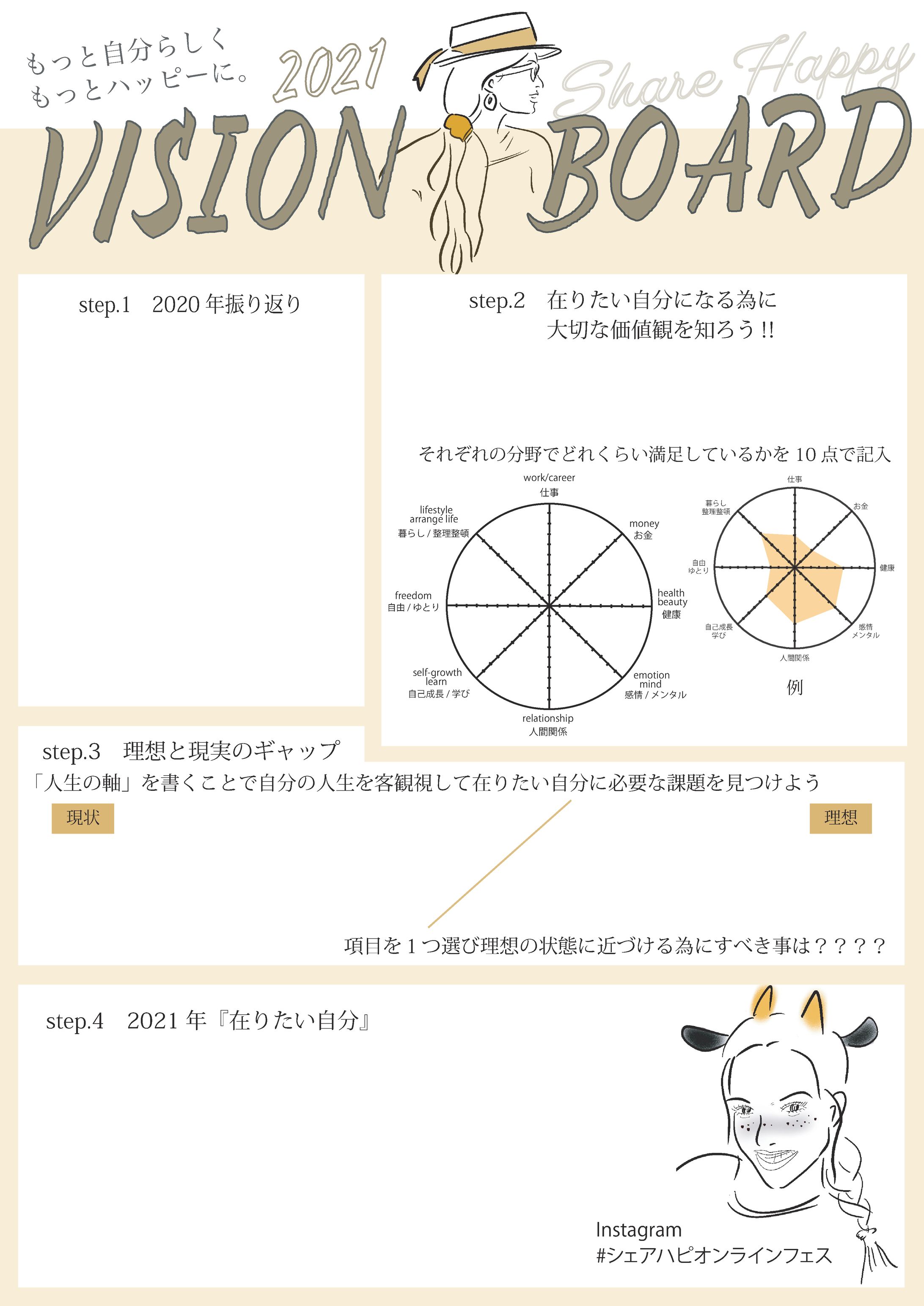 【Vision board ⭐︎】シェアハピオンラインフェス用（2020/12/20開催）-1