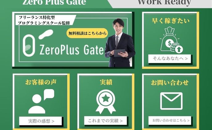 Zero Plus Gate