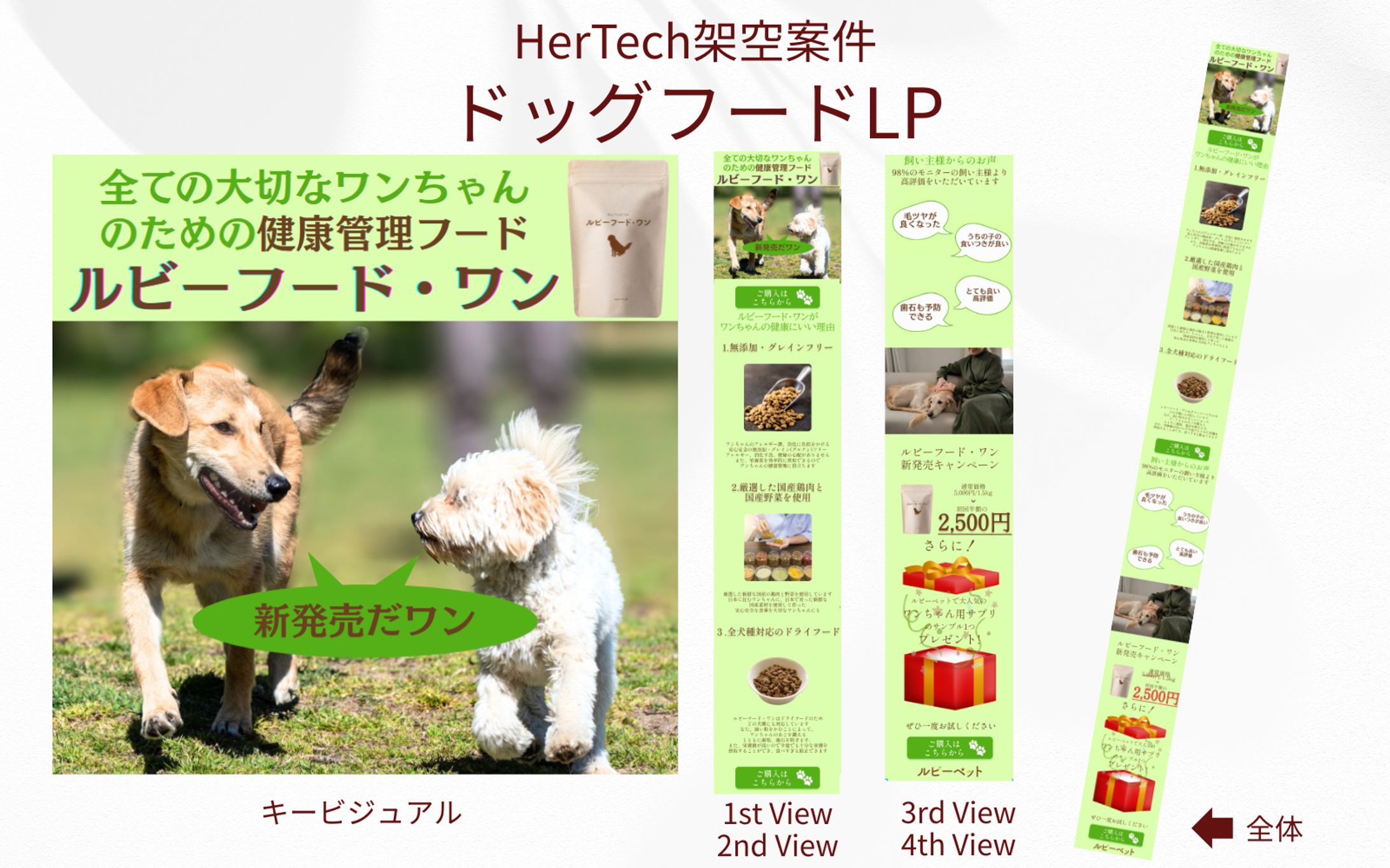 【HerTech架空案件】ドックフードLP-1