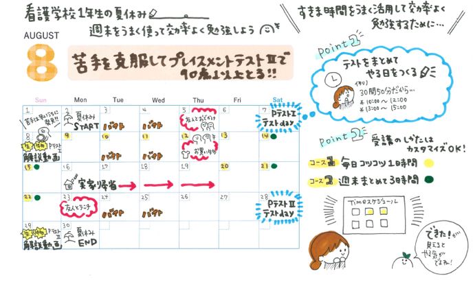 看護学生学習スケジュールサンプル
