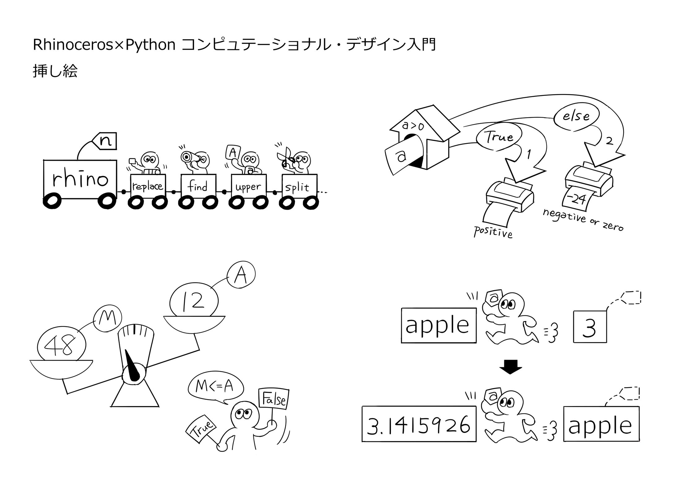 挿し絵協力 -技術書--1