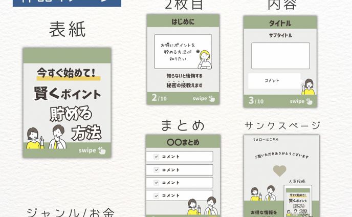 クリエイター、お金
