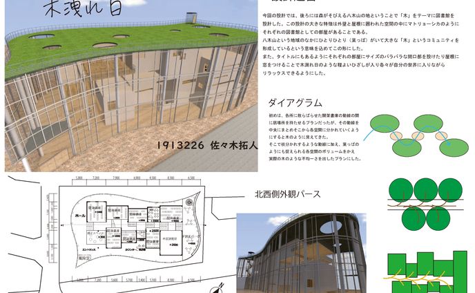 建築設計デザイン１　図書館　1913226　佐々木拓人