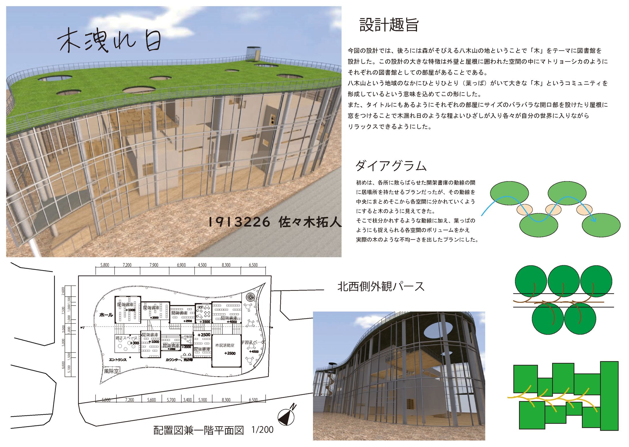 建築設計デザイン１　図書館　1913226　佐々木拓人-1