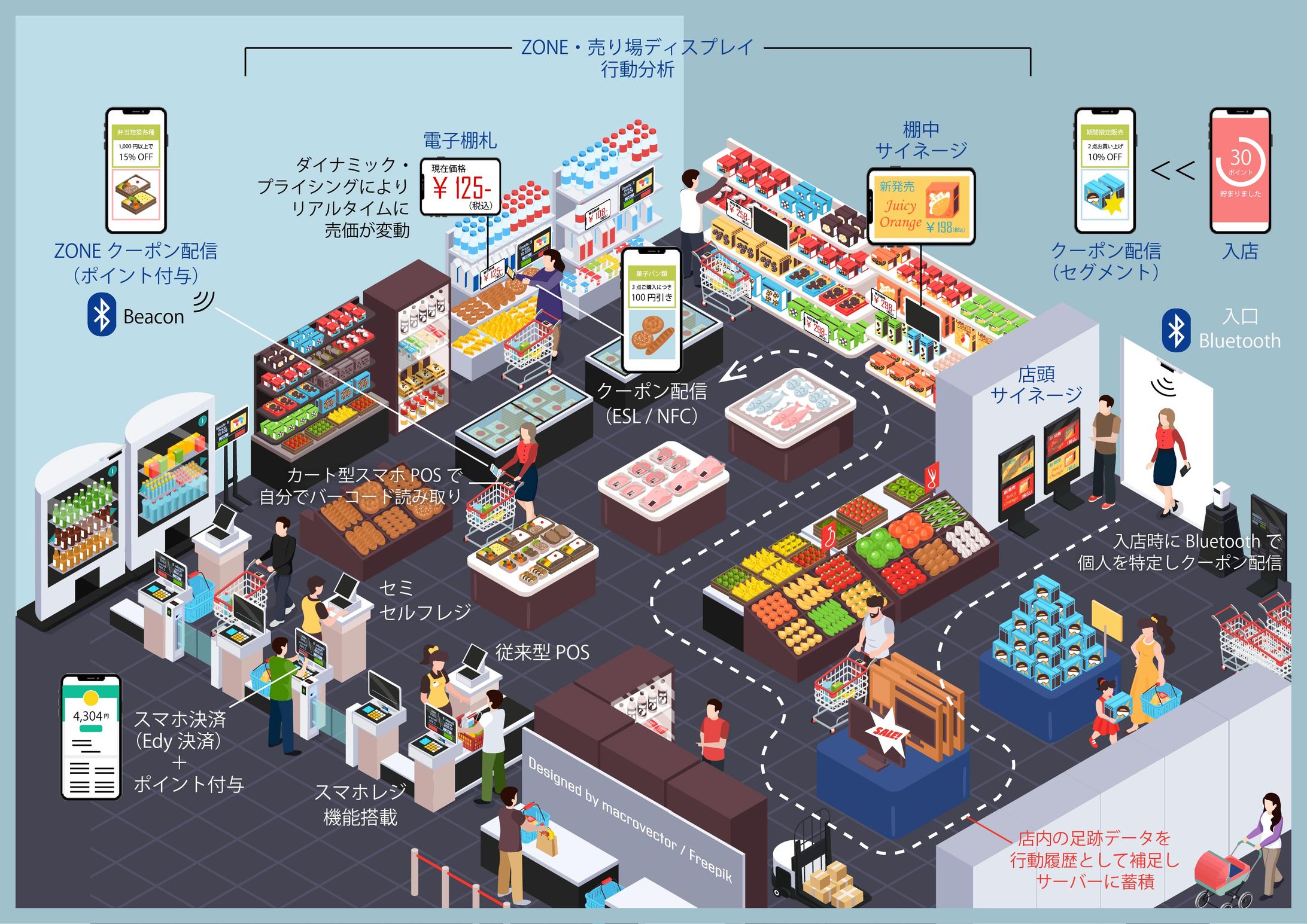 イメージ図／株式会社エムアイ・グループ-1