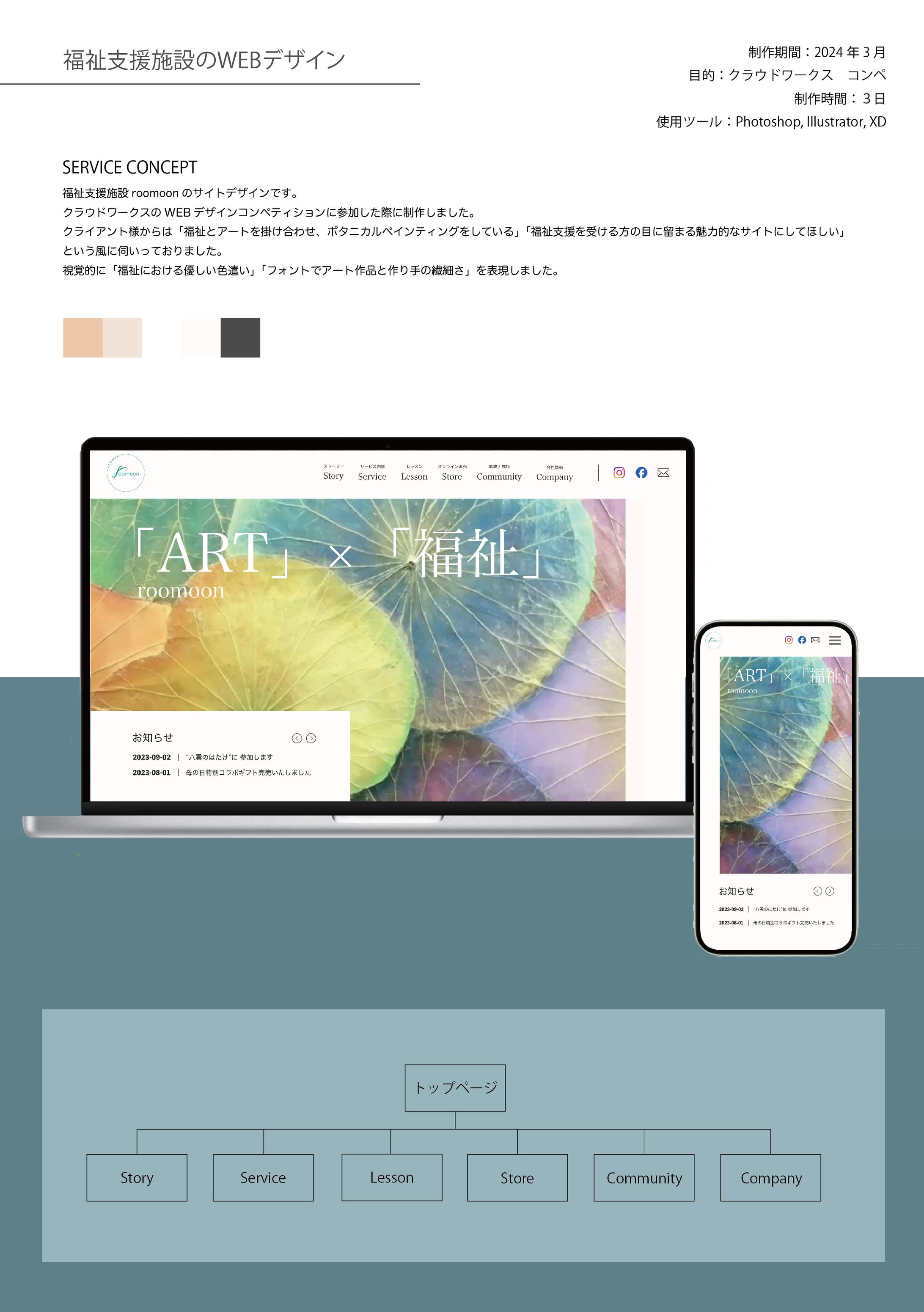 福祉支援施設のWEBデザイン-1
