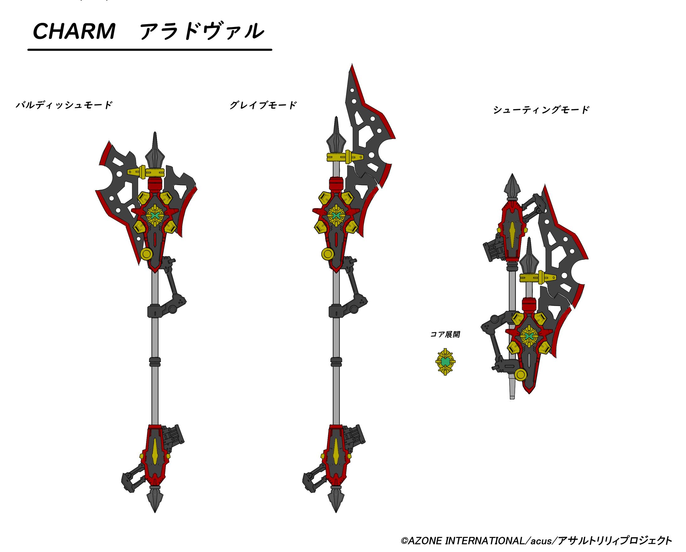 CHARMアラドヴァル-1