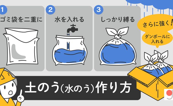 ツイート用イラスト 3点 ｜gooddo様