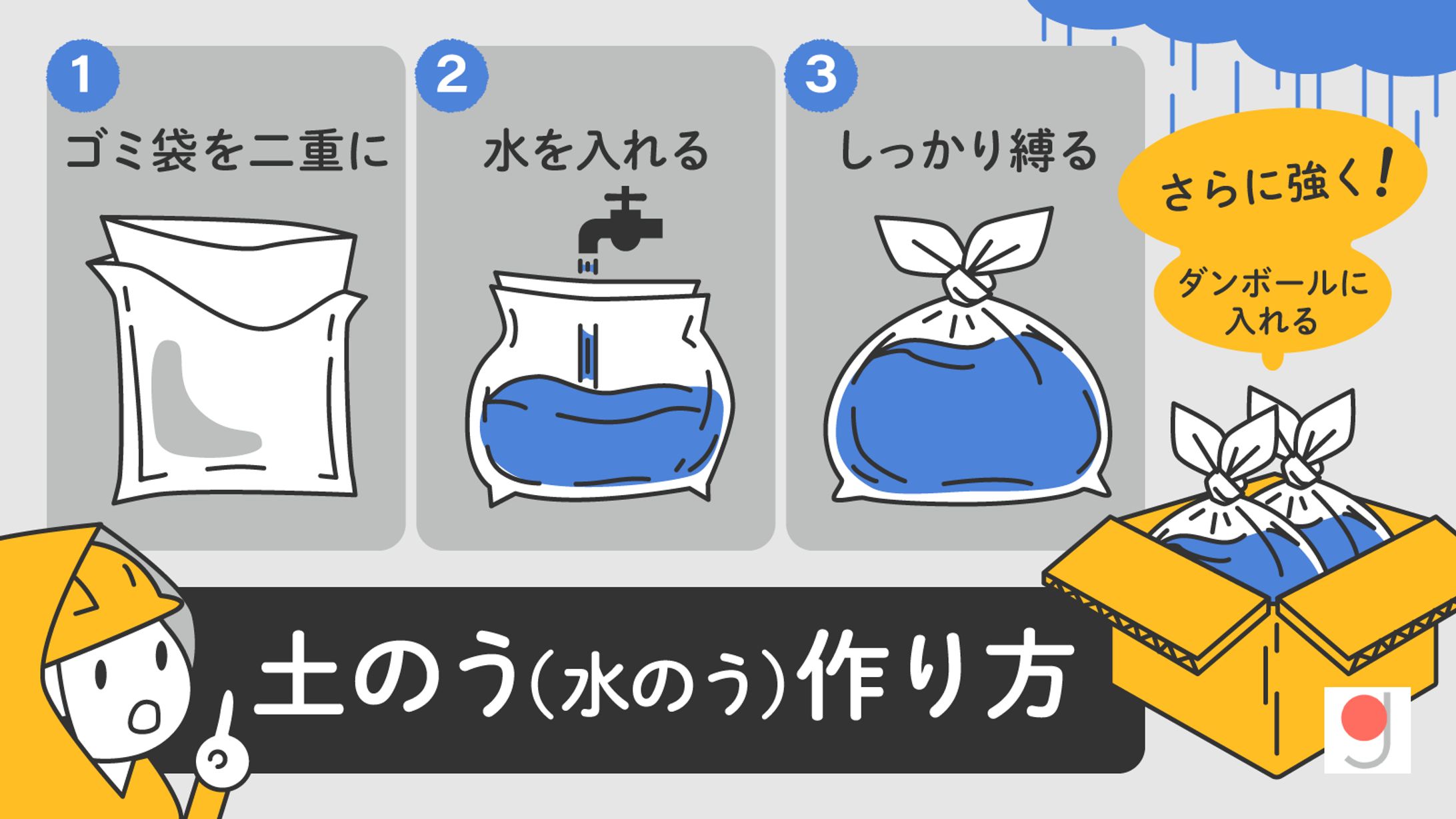 ツイート用イラスト 3点 ｜gooddo様-1