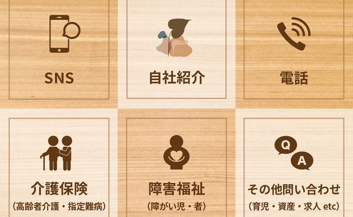 デザイン、経営者