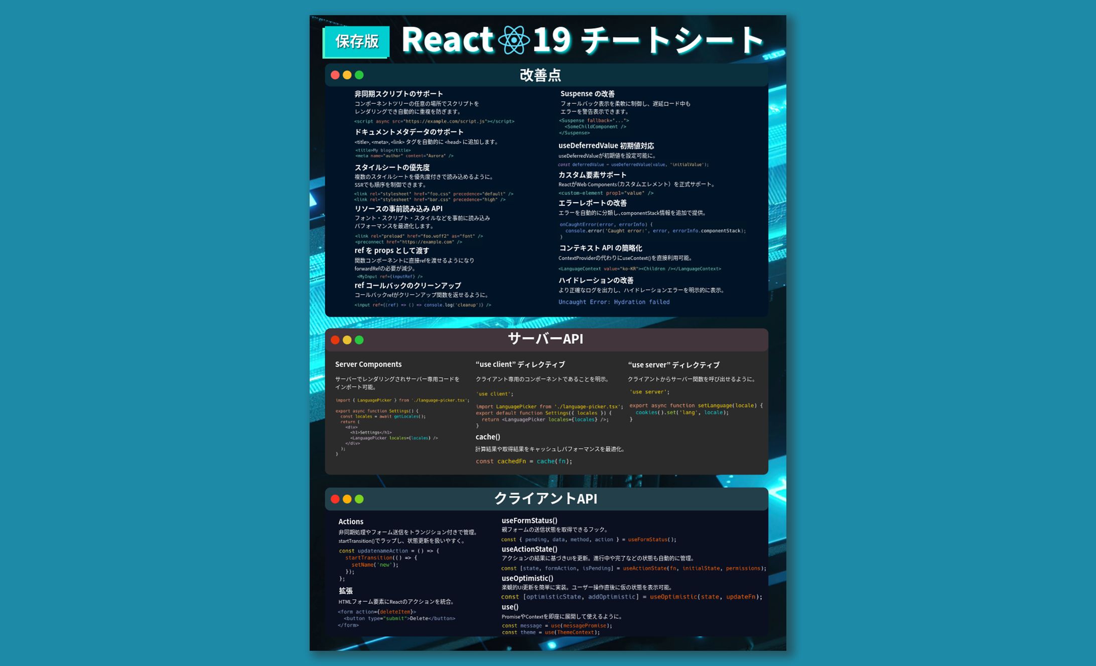【実案件】X図解（Reactチートシート）-1