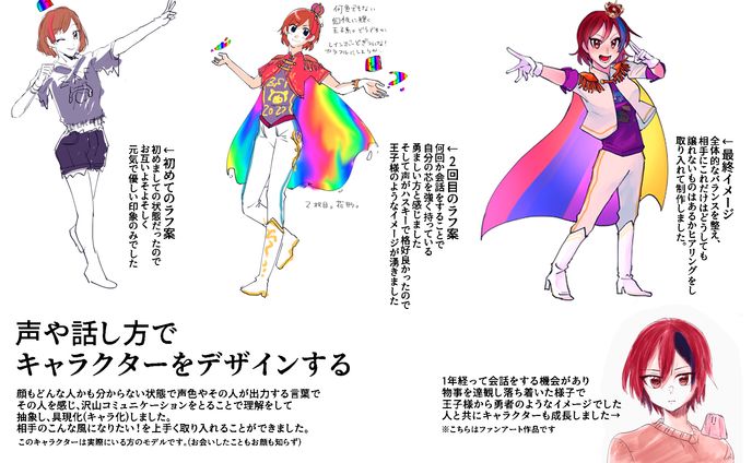 声色と会話でキャラクターデザインへ