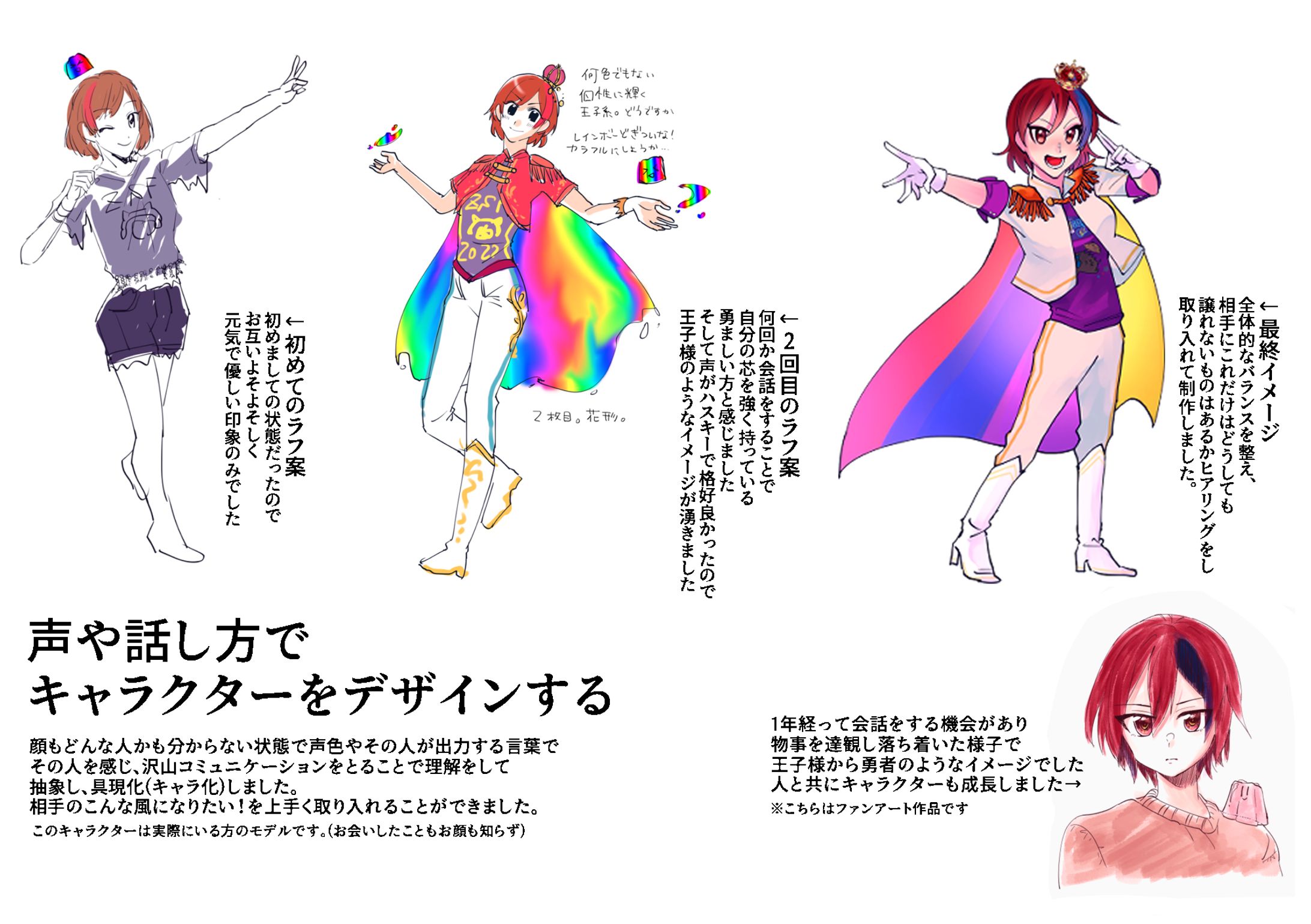 声色と会話でキャラクターデザインへ-1