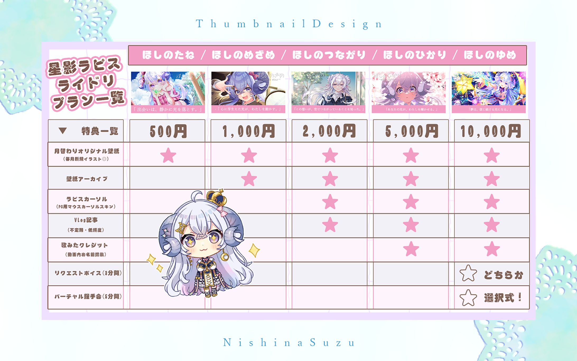 Thumbnail｜星影ラピス様-1