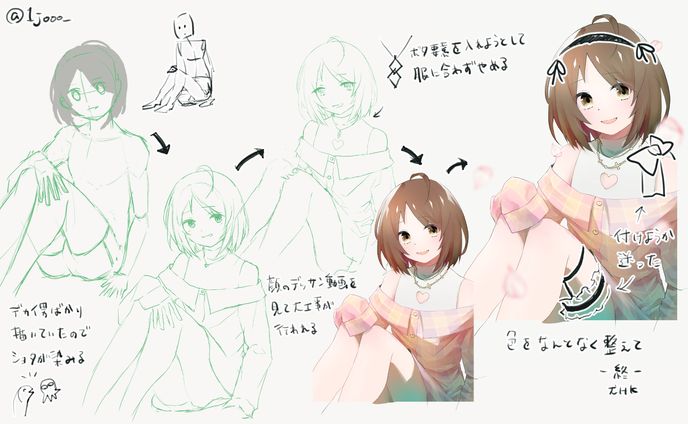 制作過程