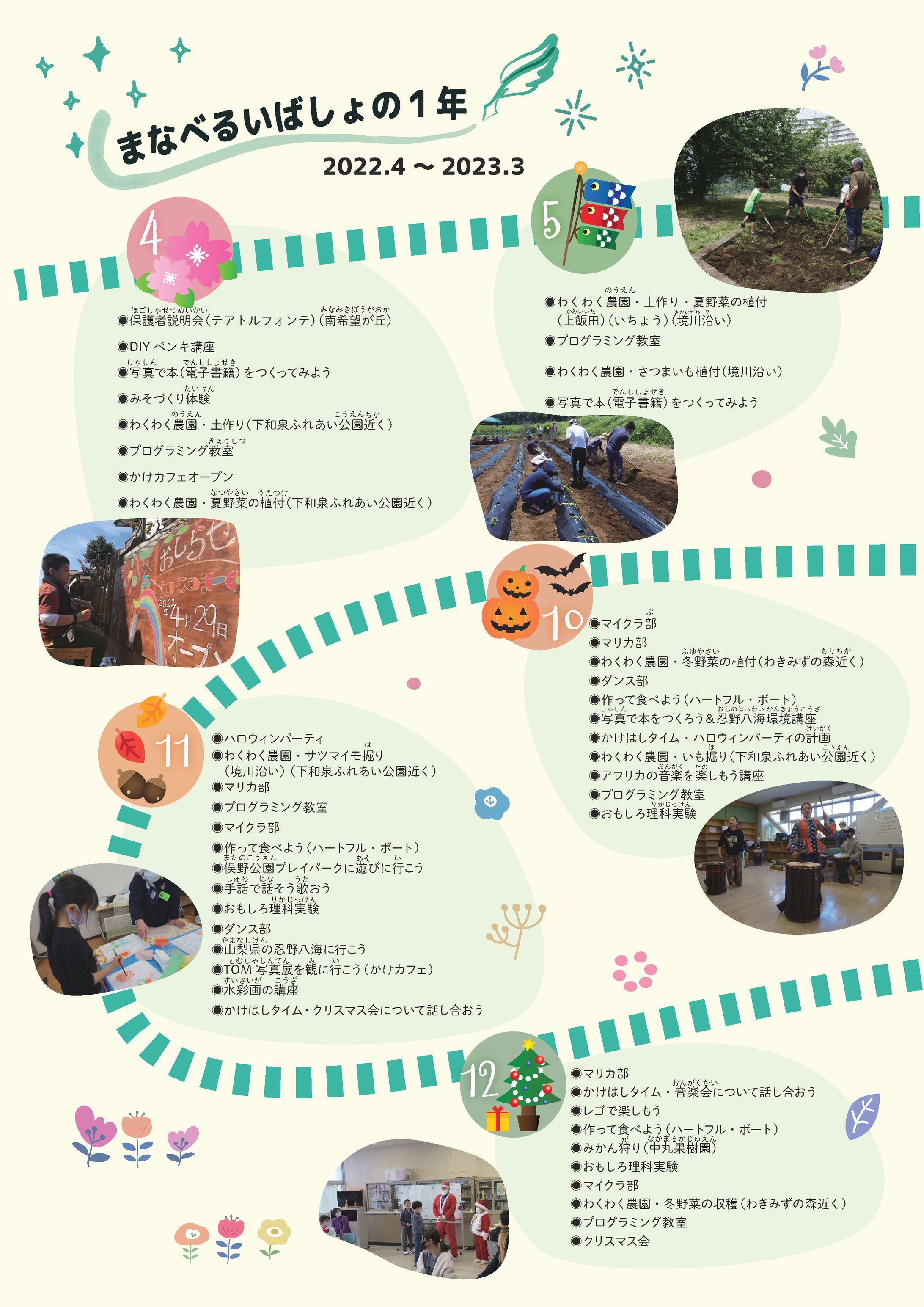 まなべるいばしょ かけはし様　年間広報誌　活動報告-1