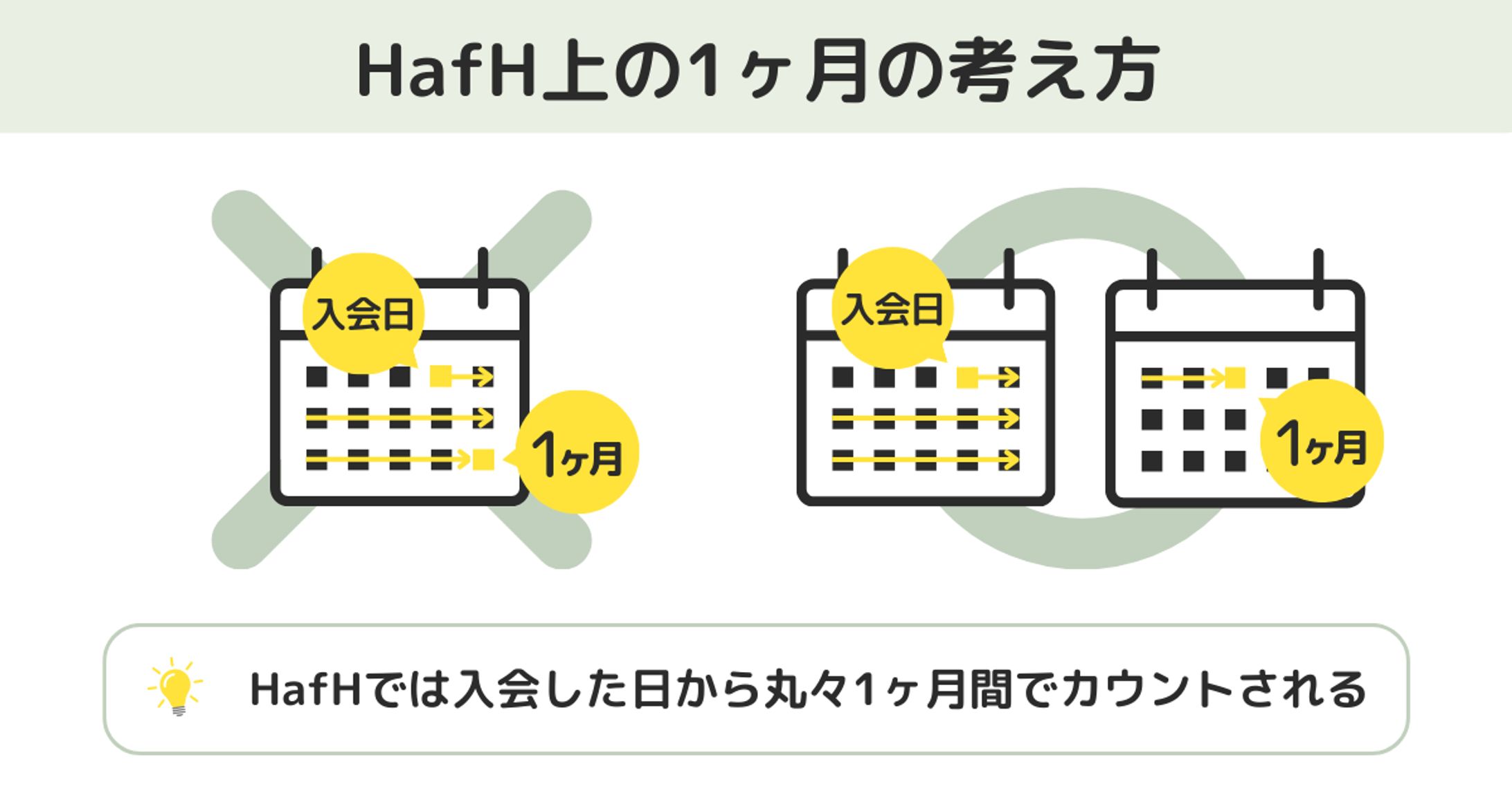 図解：ブログ内挿入図解-1