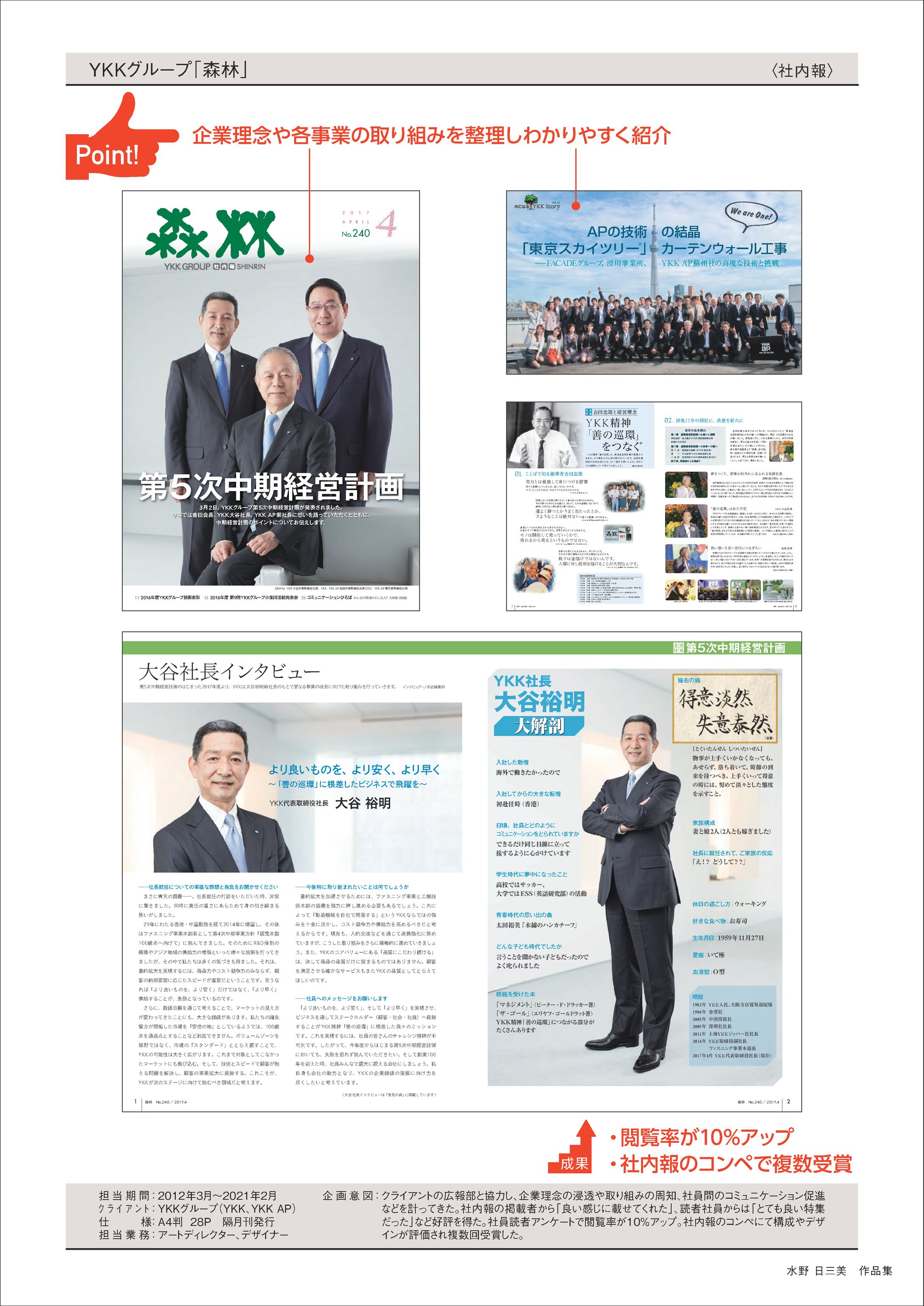 YKKグループ　社内報-1