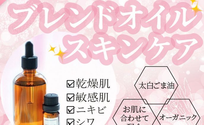 サムネイル、フルボディ