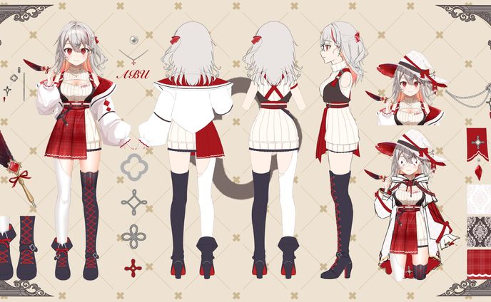 Vtuber創作1 / 3面図