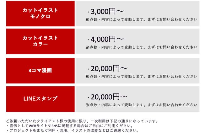 料金表