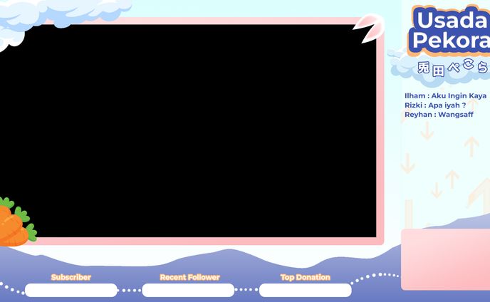 Usada Pekora Overlay Theme