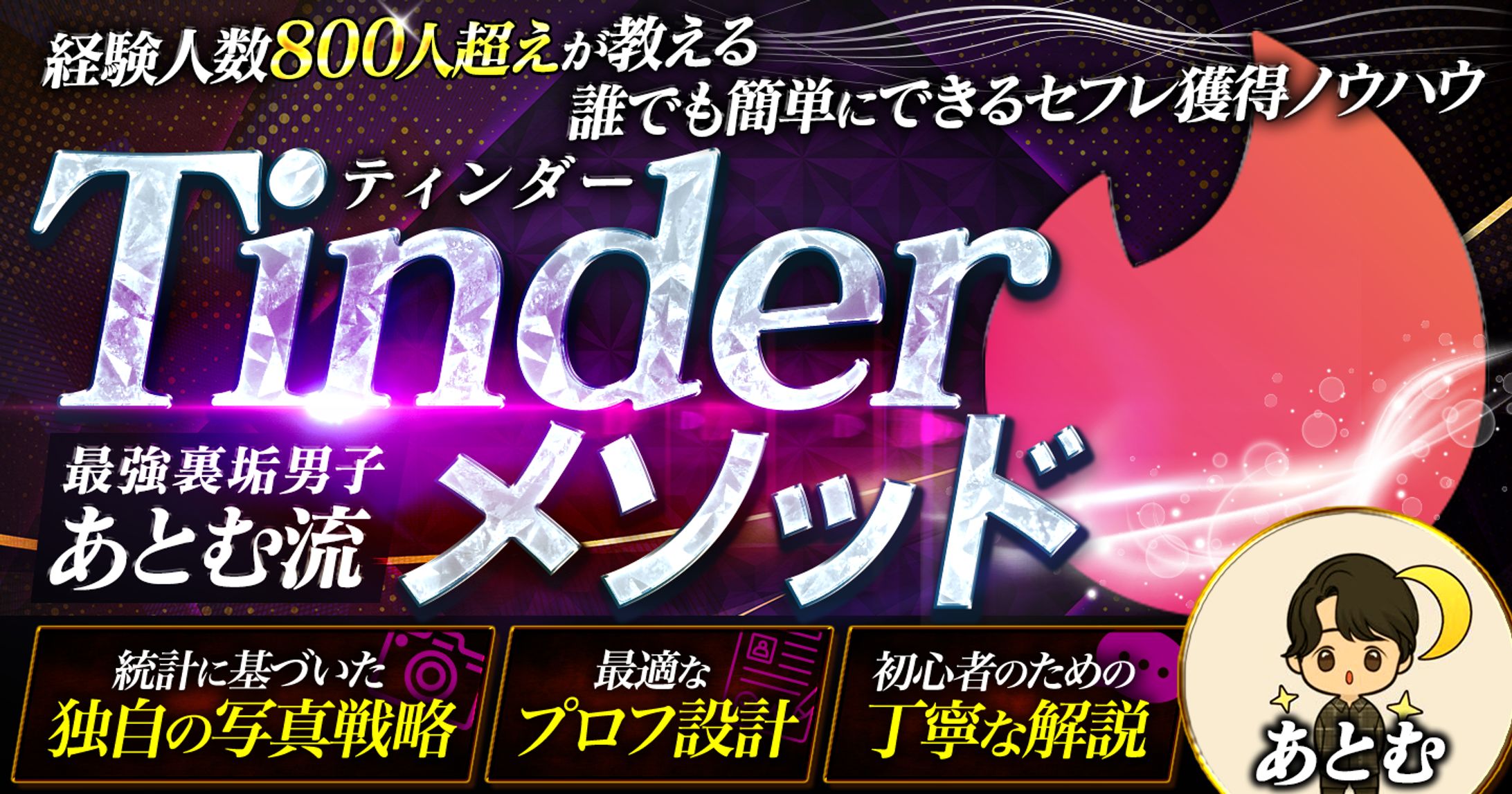 Tipsサムネイル-1