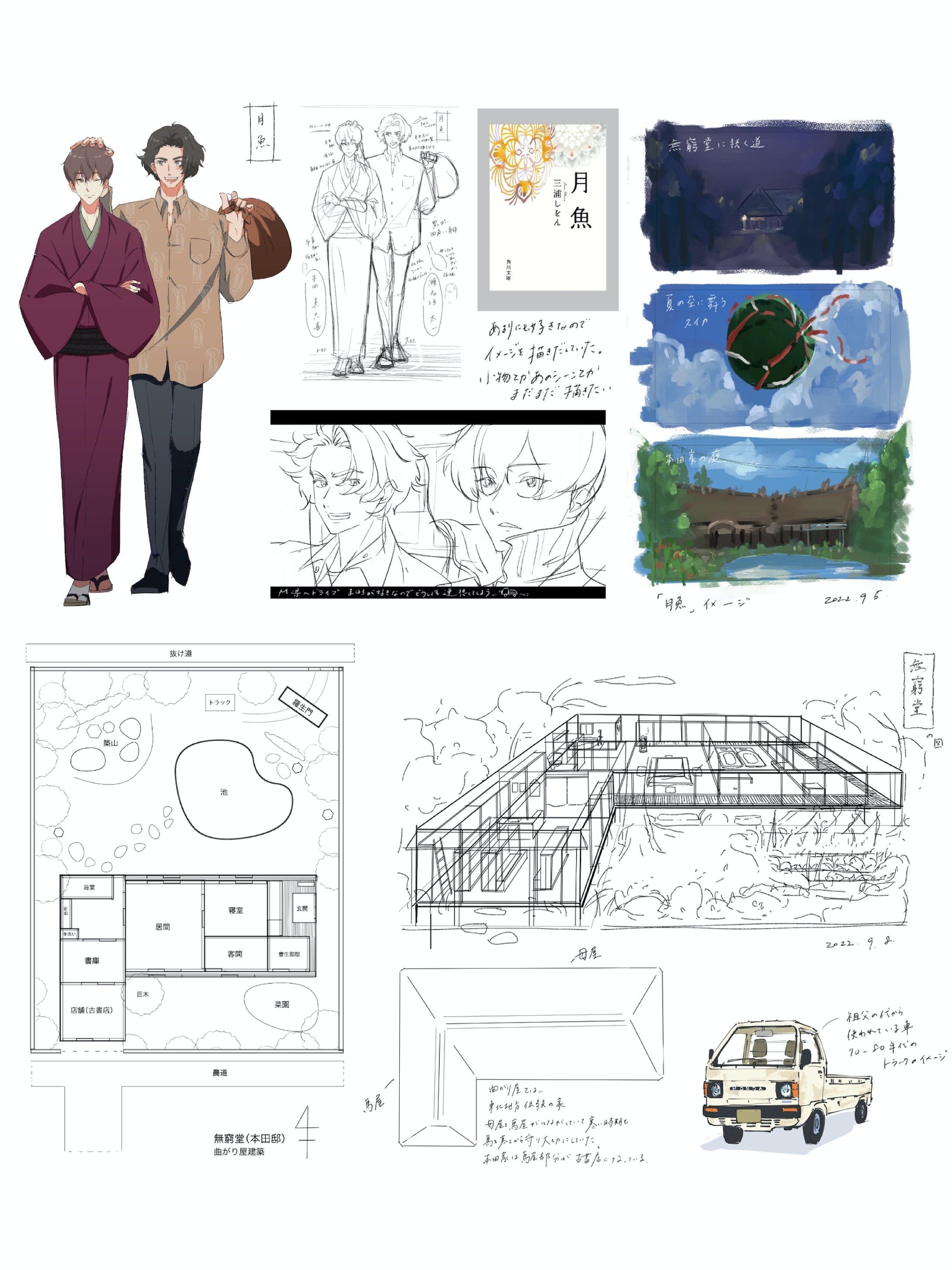 キャラクター制作 / 原作有り-1