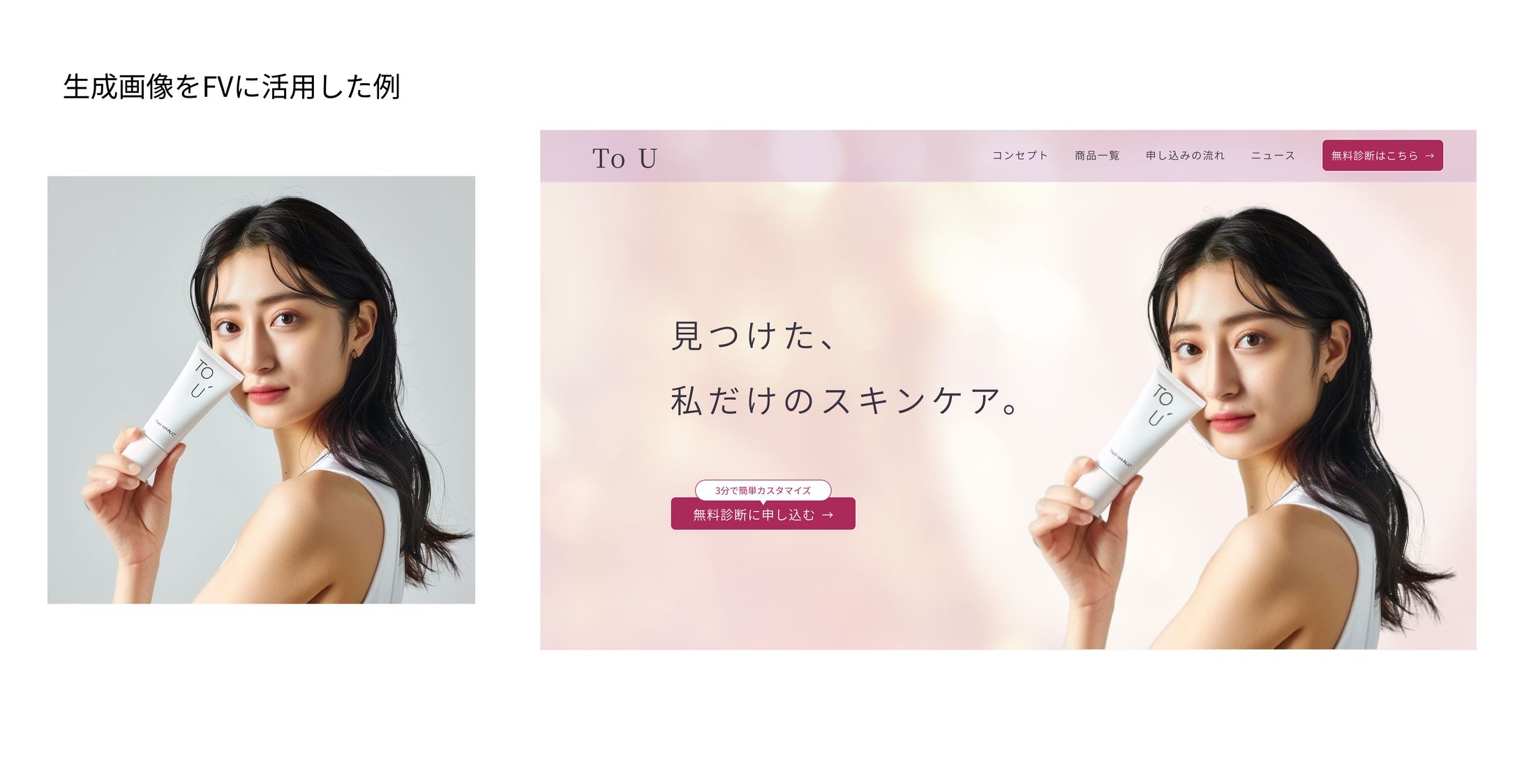 自作モデルのFVへの活用例-1